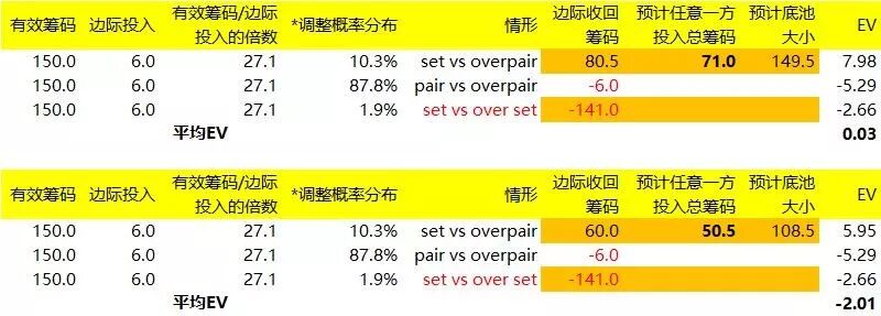 GG扑克官方下载
