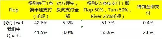 GG扑克官方下载