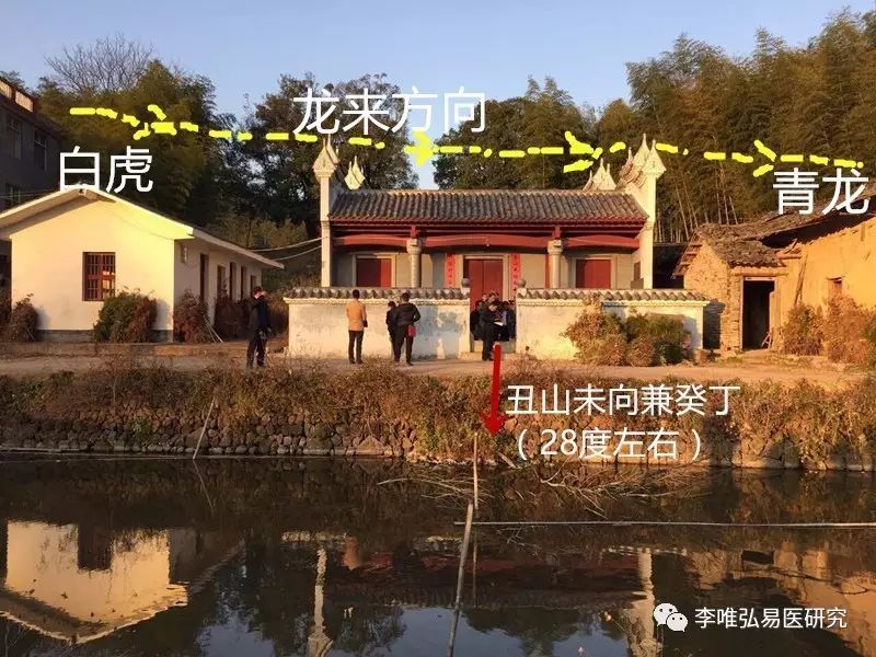 赣州三僚鹅形祠风水考察(杨公风水经典作品)