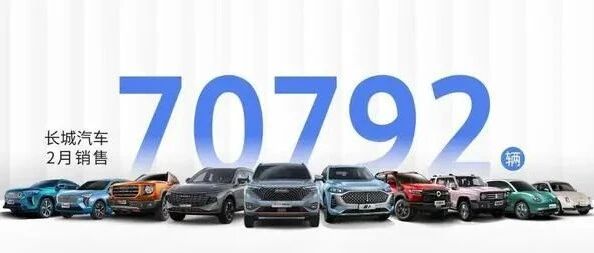 因零部件供应短缺 长城汽车2月销量下滑至70792辆