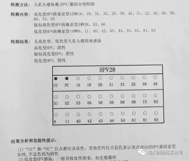 妇科蛋白膜怎么用【医师推荐】国药集团抗HPV生物蛋白妇科凝胶 ｜ 阻断HPV感染，恢复私处年轻态_https://www.jmylbn.com_新闻资讯_第48张