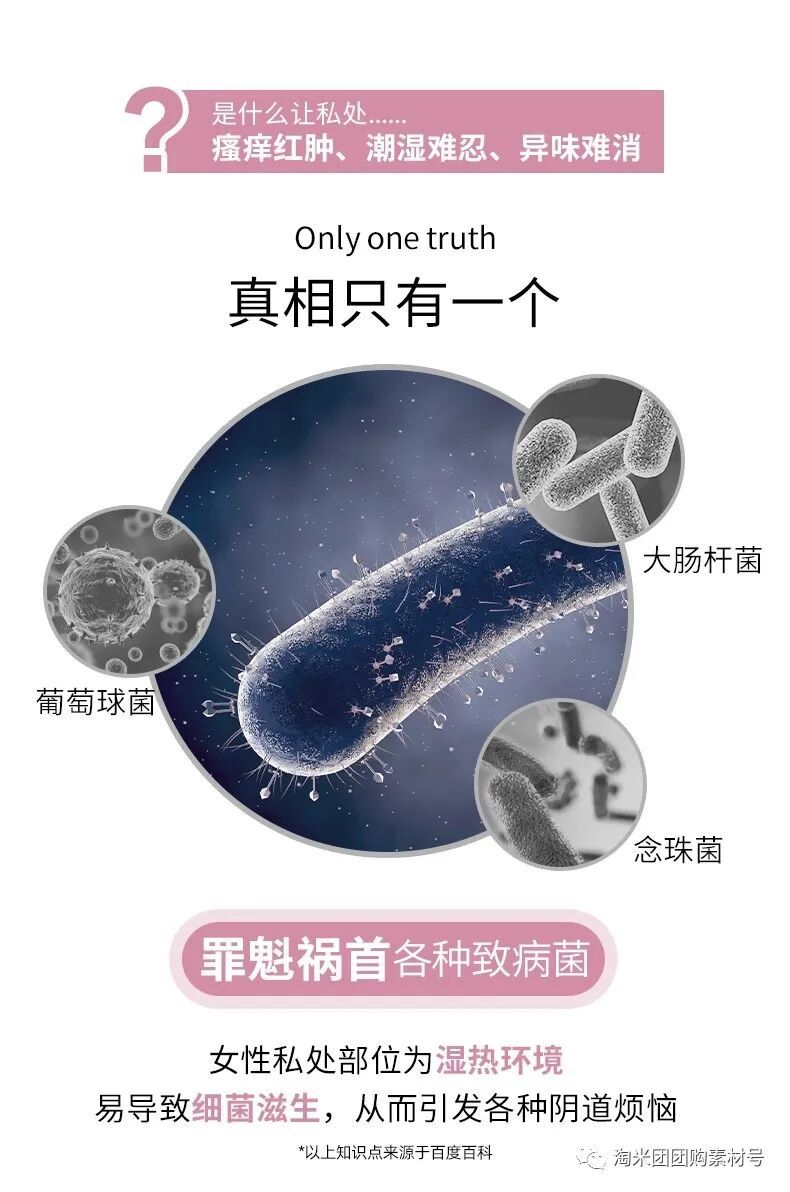 妇科蛋白膜怎么用【医师推荐】国药集团抗HPV生物蛋白妇科凝胶 ｜ 阻断HPV感染，恢复私处年轻态_https://www.jmylbn.com_新闻资讯_第42张