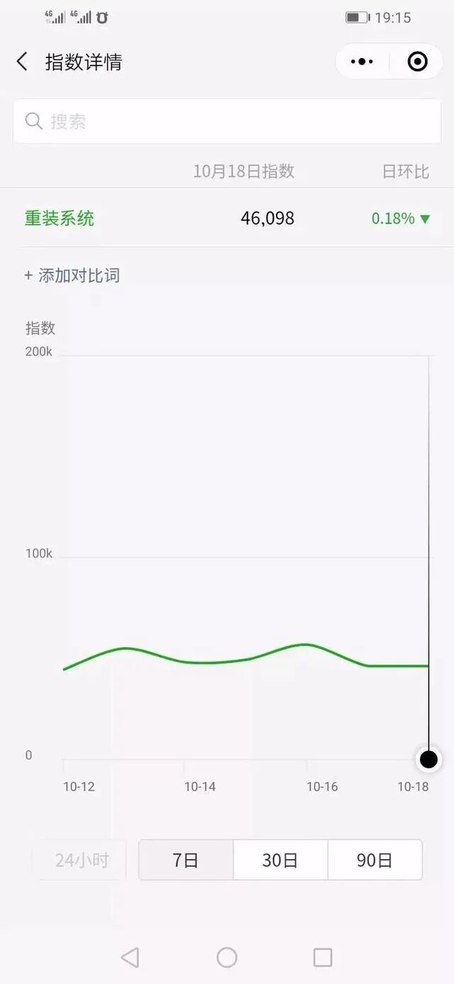 分享一个很接地气的项目，一天挣300~500元-偏门行业网