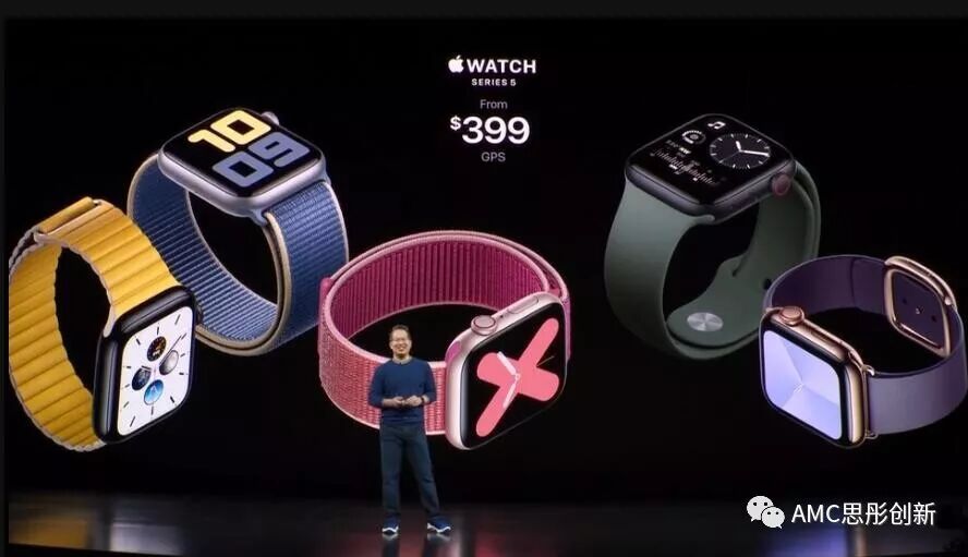 最强智能手表apple Watch Series 5 Amc思彤创新 微信公众号文章阅读 Wemp
