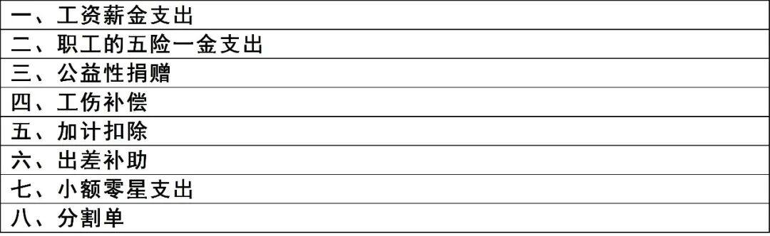 老板说不开票就能给我打折，那我还要不要开？