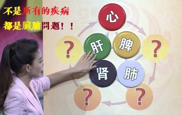 脉诊绝不是唯一的诊断，单独切脉不可能三指遍知病症