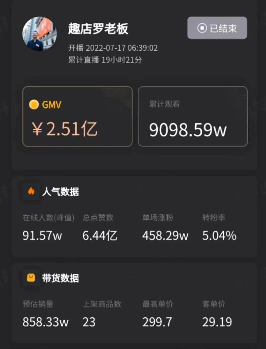 董宇辉秋后算账“匍茎罗老板娘”，这是一类价值观念对另一类价值观念的坚忍开战！(图5)