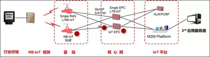 640?wx_fmt=jpeg&tp=webp&wxfrom=5&wx_lazy=1&wx_co=1