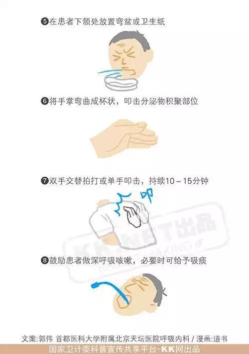 "咳嗽后注意心律,有无缺氧,听诊呼吸音.