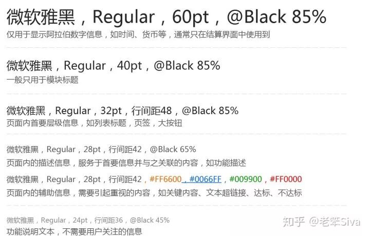 交互设计入门引导：5点原则两条规范