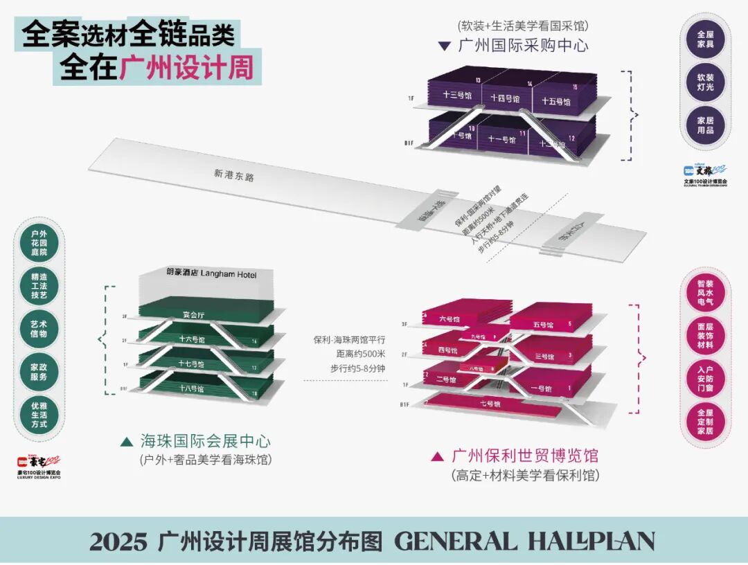 《2025广州设计周分布图.PDF》MAG-G极、RARA、观兰....