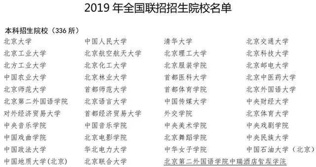 大学院校招收大陆地区_福建专升本的招收院校及科目_各大院校招收华侨生条件