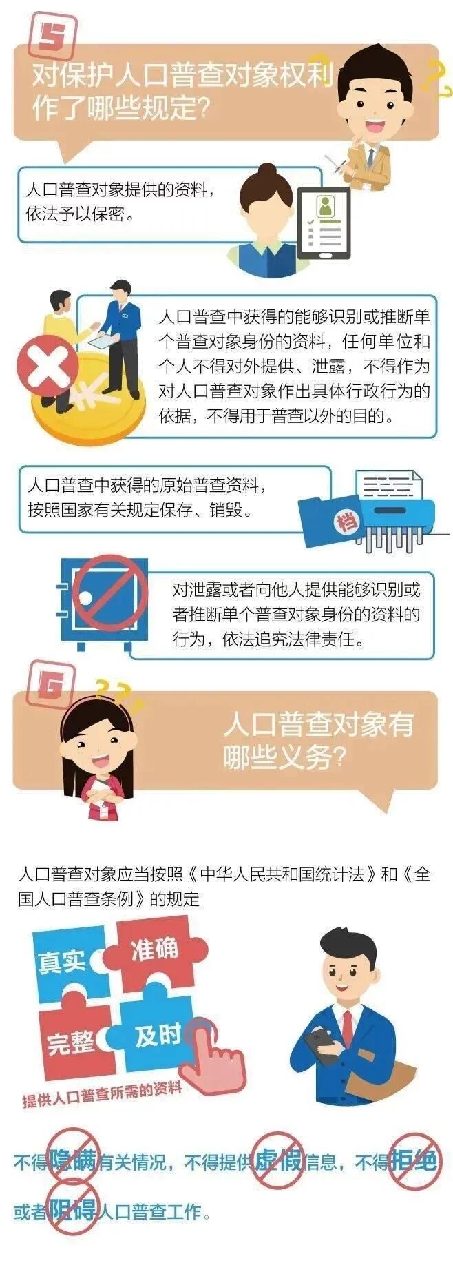 人口普查|人普二三事，听我来分解