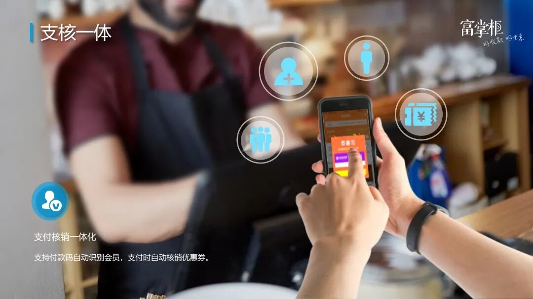 商户管理平台-富掌柜收银系统 第7张