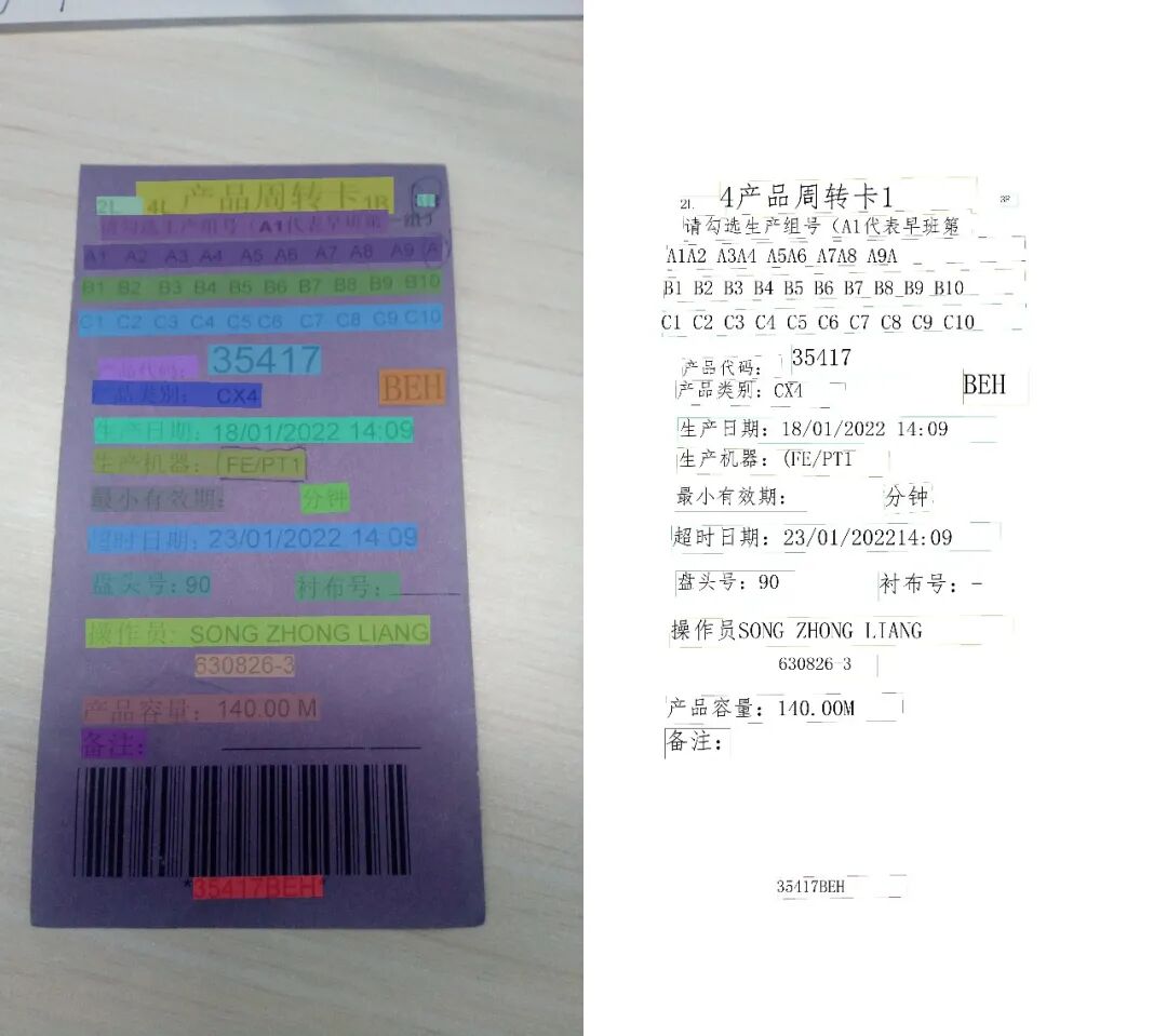 【產品技術】中科行智 | GIVS視覺平臺發布AI訓練和部署工具包的圖5