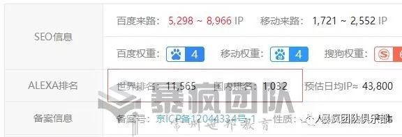 互联网上最简单的赚钱方法