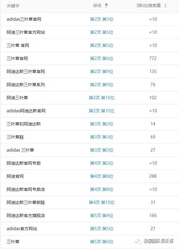 优惠券网站怎么做的_优惠券商城怎么搭建_淘宝客优惠券网站建站