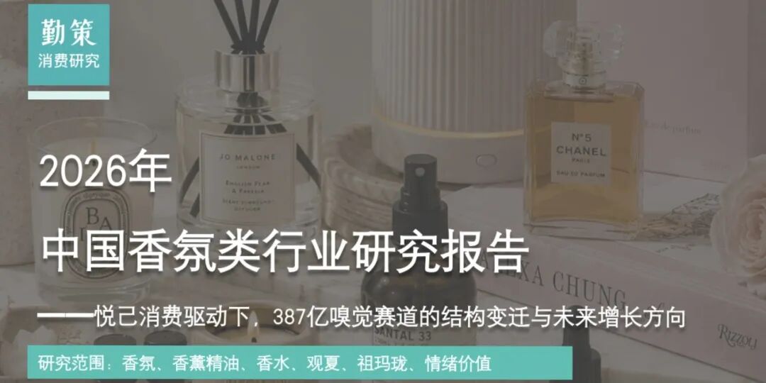 中国香氛行业报告市场规模增长趋势