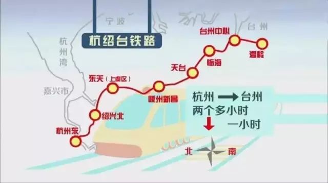 中国首条民营控股高铁项目签约杭绍台铁路10月全线开工