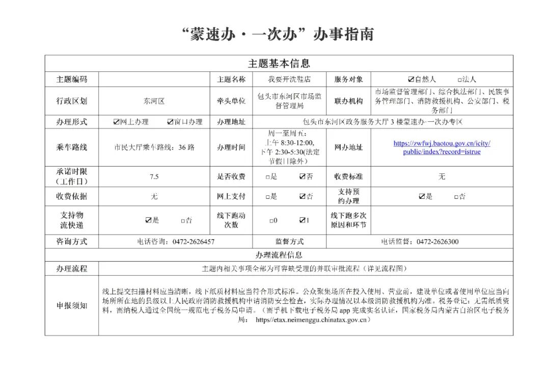 怎样开洗鞋店