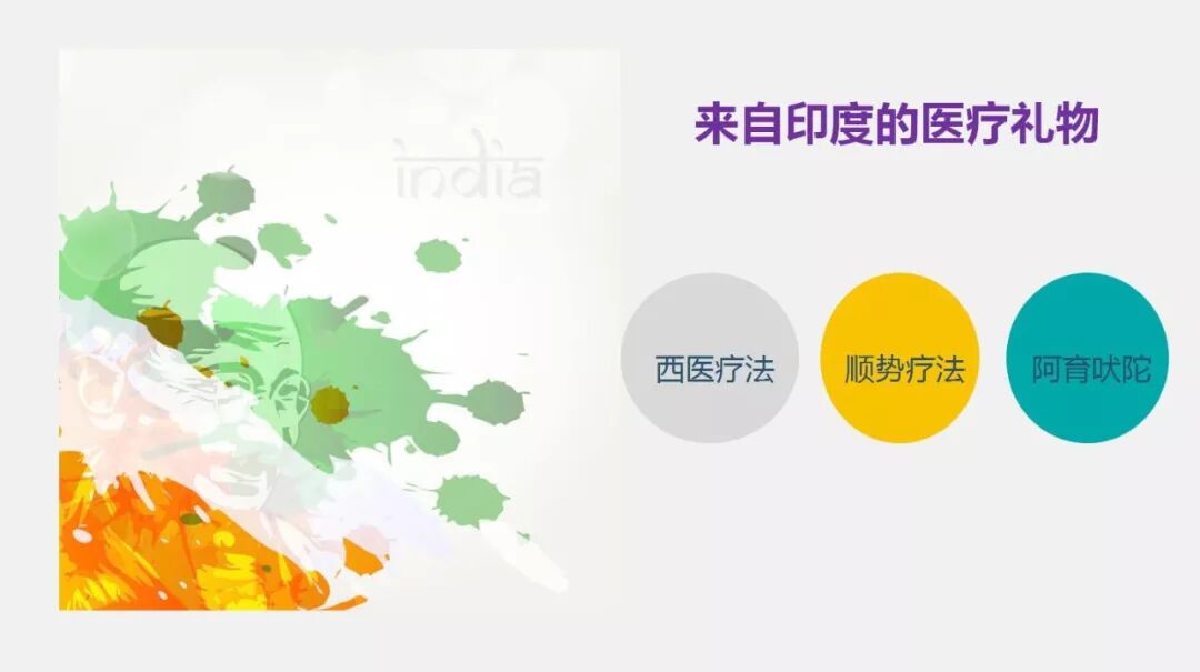 我不是药神——10年的印度买药经验！