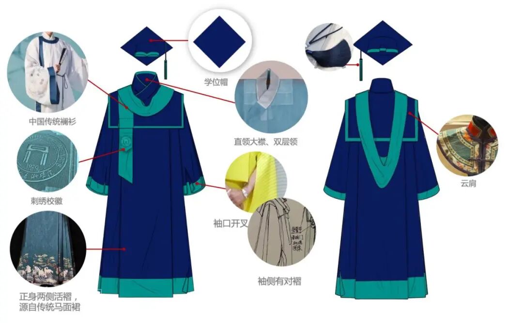 仪式感拉满！2023届毕业生身穿湖美专属学位服参加毕业典礼