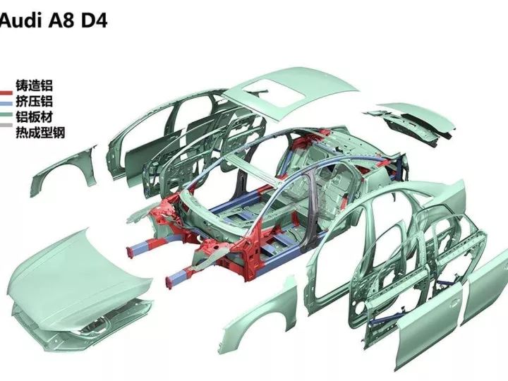 奧迪A8，1個車身竟用14種連接技術！ 汽車 第17張