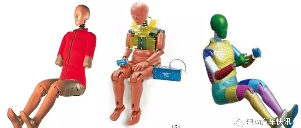 【干货】汽车碰撞试验技术深度解析