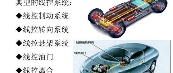 底盘智能化的关键技术探讨