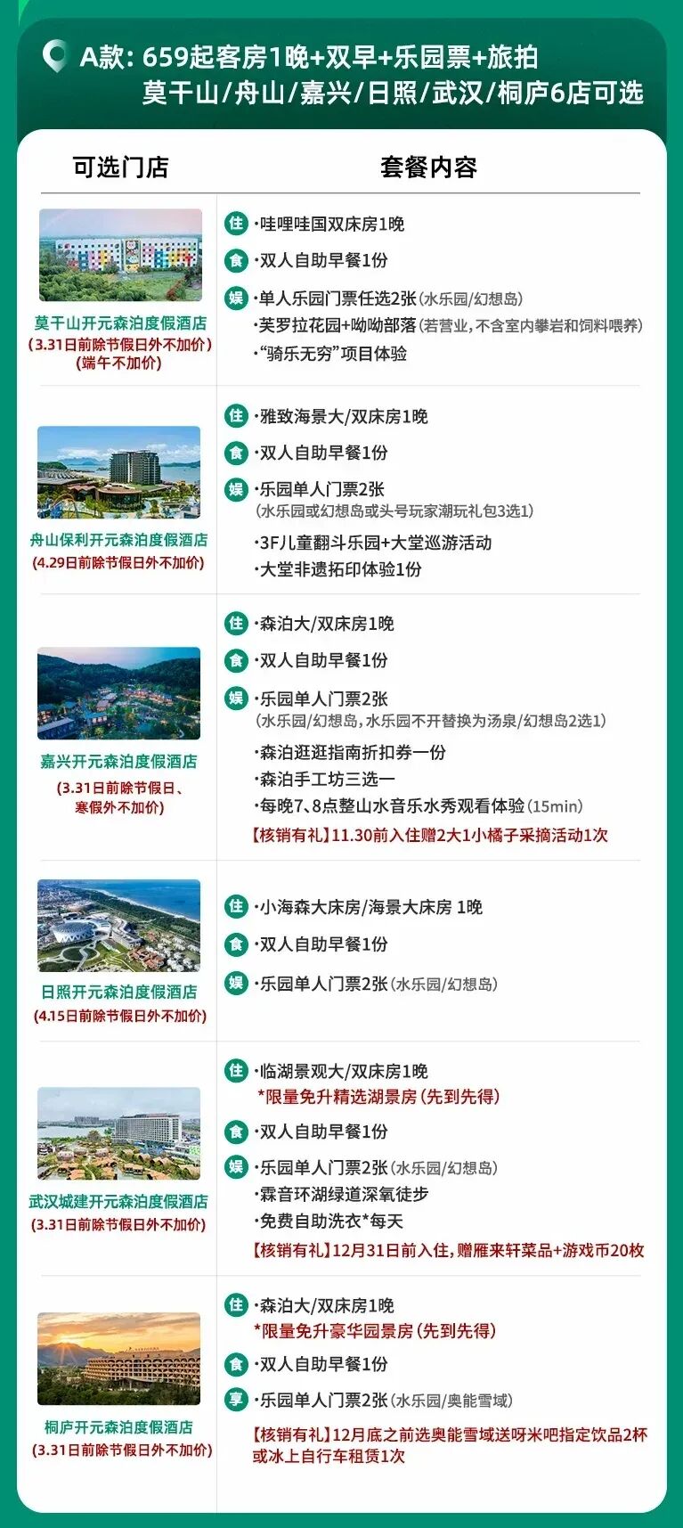 悦榕庄住2送1与各大酒店双11预热神价及通用券包汇总