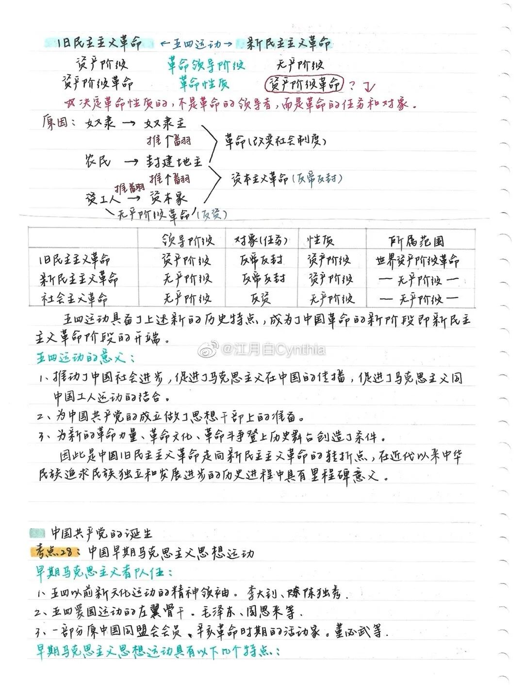 秋季英语_秋季英语怎么写_秋季英语单词