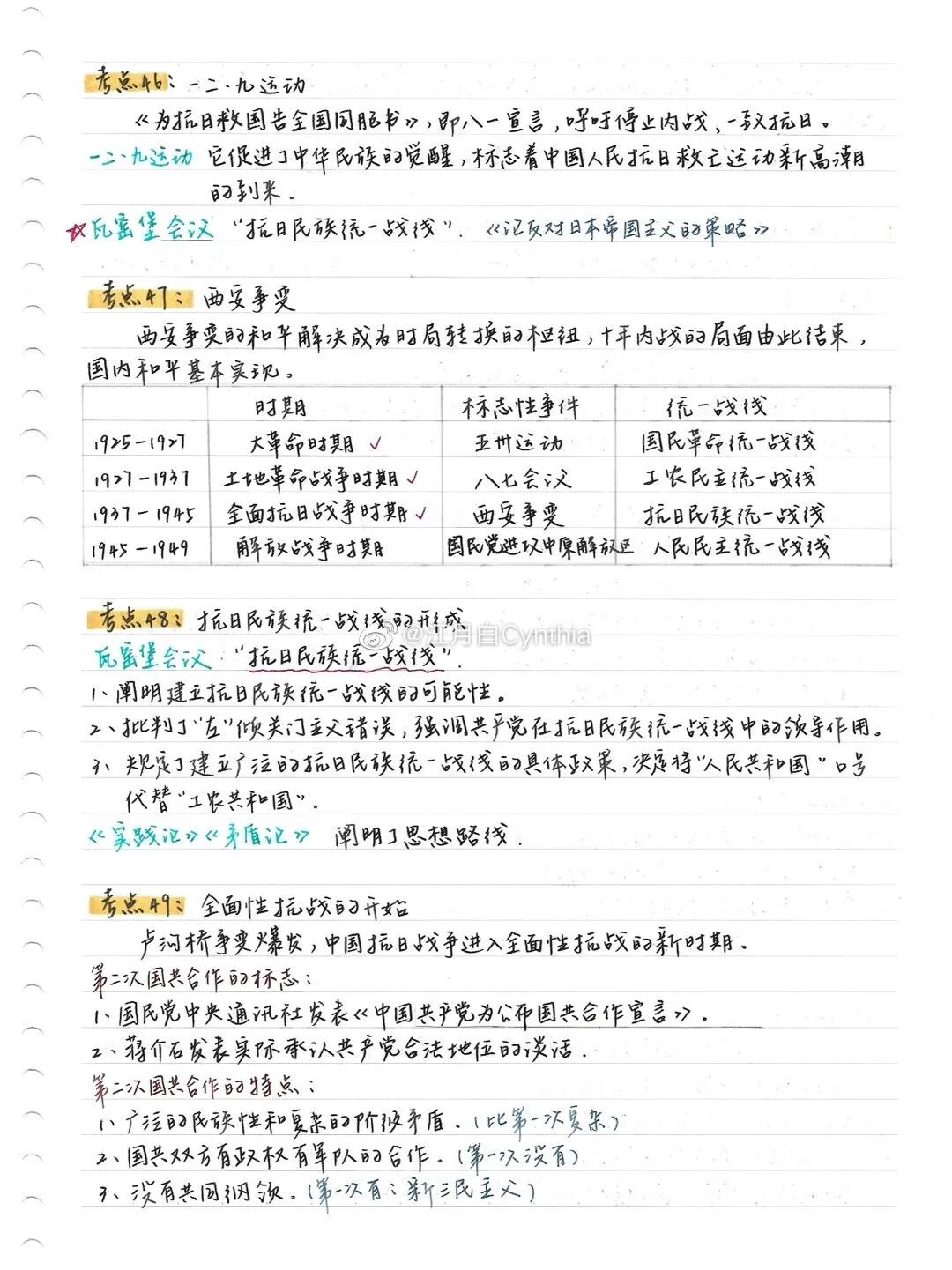 秋季英语怎么写_秋季英语_秋季英语单词