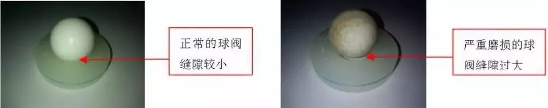 隔膜泵不能正常工作和輸送物料怎么辦？的圖12