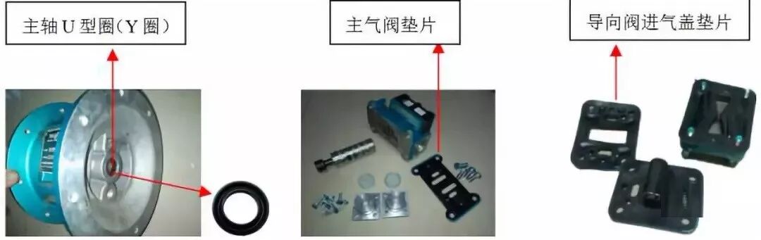 隔膜泵不能正常工作和輸送物料怎么辦？的圖13