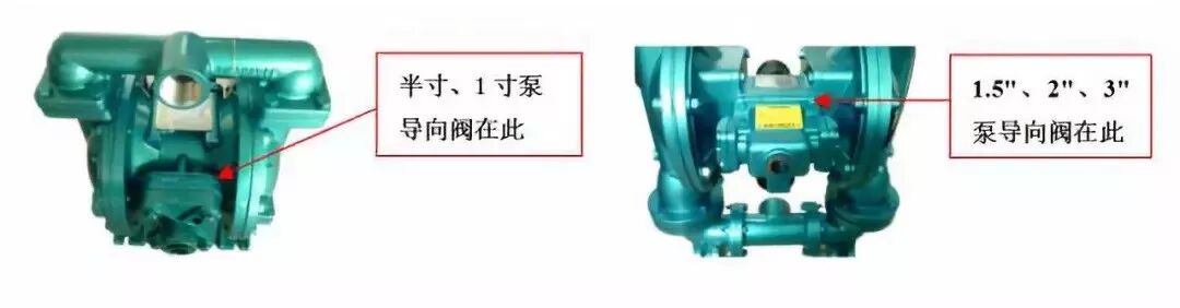 隔膜泵不能正常工作和輸送物料怎么辦？的圖5