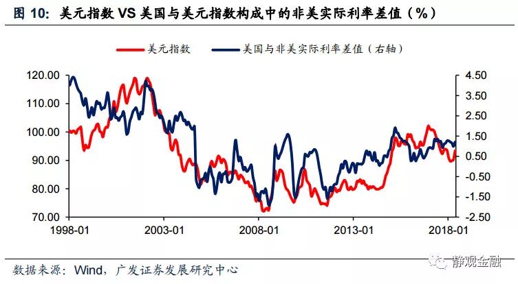 150欧元等于多少美元_欧元等于美元1500元_欧元等于美元