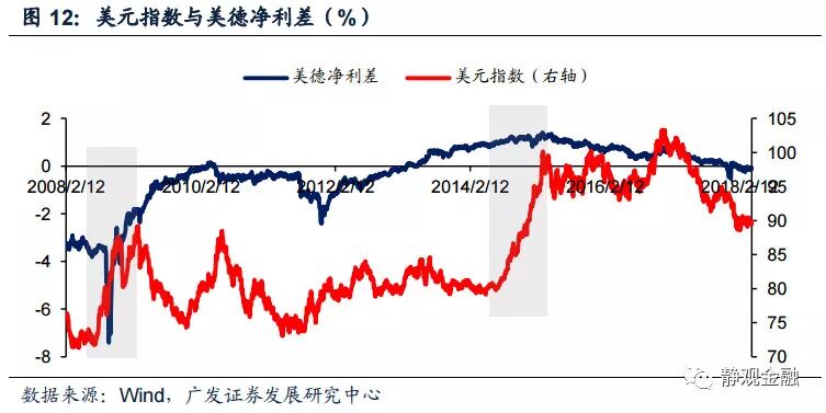 欧元等于美元_欧元等于美元1500元_150欧元等于多少美元