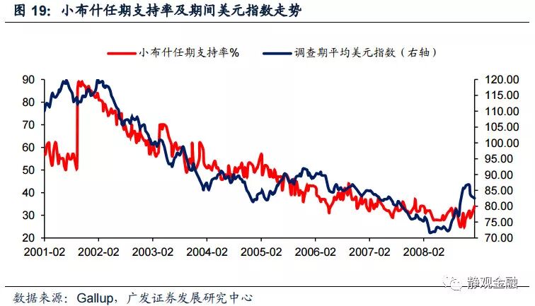 欧元等于美元1500元_欧元等于美元_150欧元等于多少美元