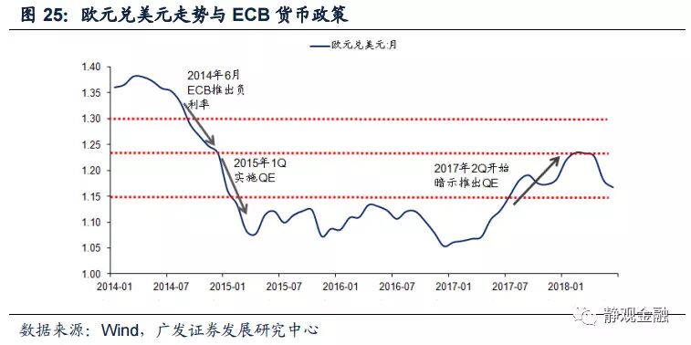 150欧元等于多少美元_欧元等于美元_欧元等于美元1500元