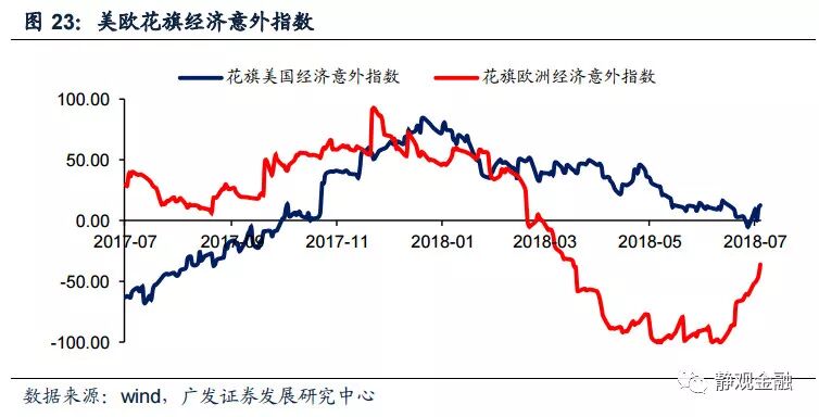 欧元等于美元_150欧元等于多少美元_欧元等于美元1500元