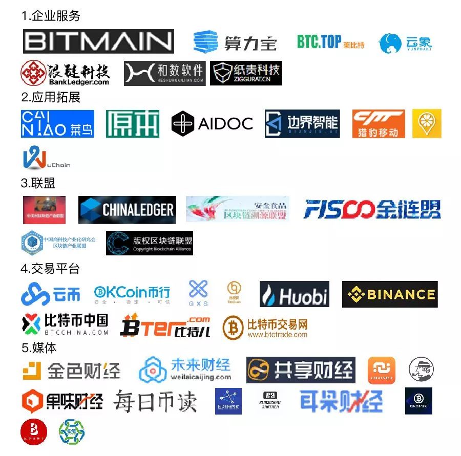 sitecybtc.com 比特币中国交易软件_比特币中国交易软件_中国最早的比特币交易
