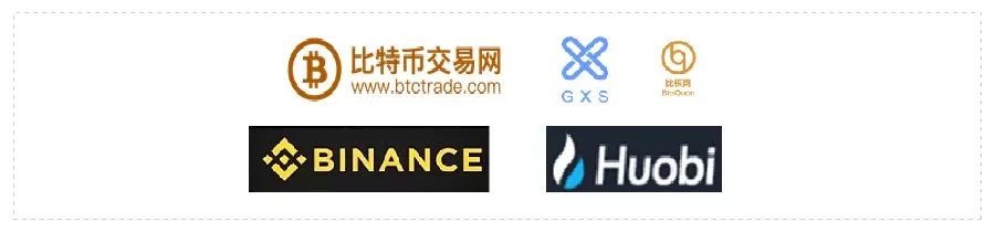 比特币中国交易软件_中国最早的比特币交易_sitecybtc.com 比特币中国交易软件