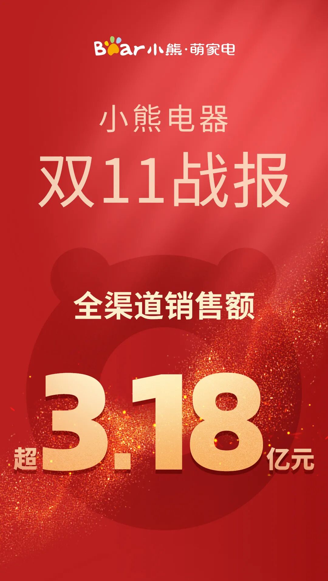 小熊电器双十一战报丨亿路有你成长路上感谢相伴