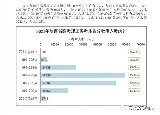 河南十大垃圾二本學校_河南最垃圾的公辦二本_河南垃圾的公辦二本