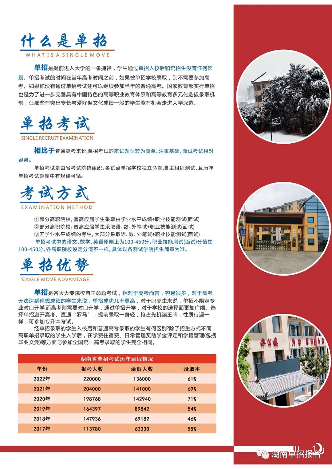 湖南职高复读学校有哪些（湖南单招复读培训学校在哪里？）