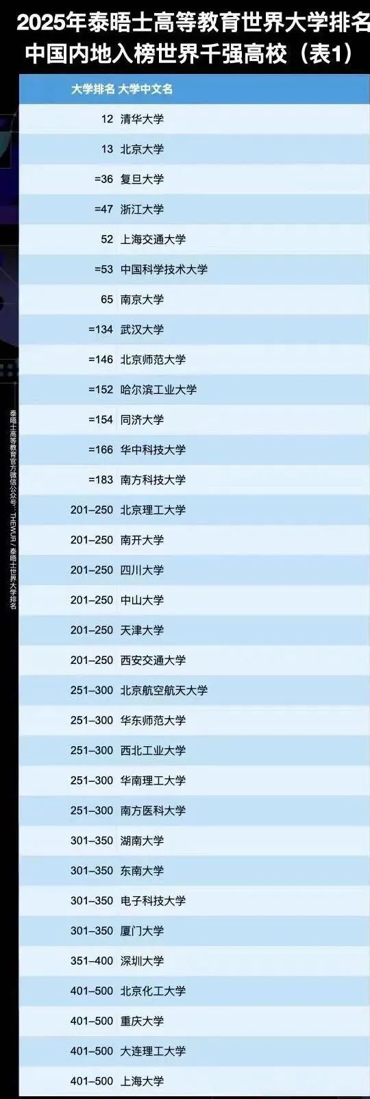 泰晤士国际学校牛吗_泰晤士国际学校_泰晤士国际教育