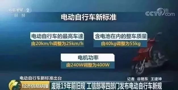 瀋陽騎電動車的請注意！不辦這個手續…4月15日以後不能上道！ 汽車 第12張