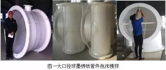 如何选定消失模铸造工艺参数？探究消失模铸造大口径球墨铸铁管件生产关键的图1