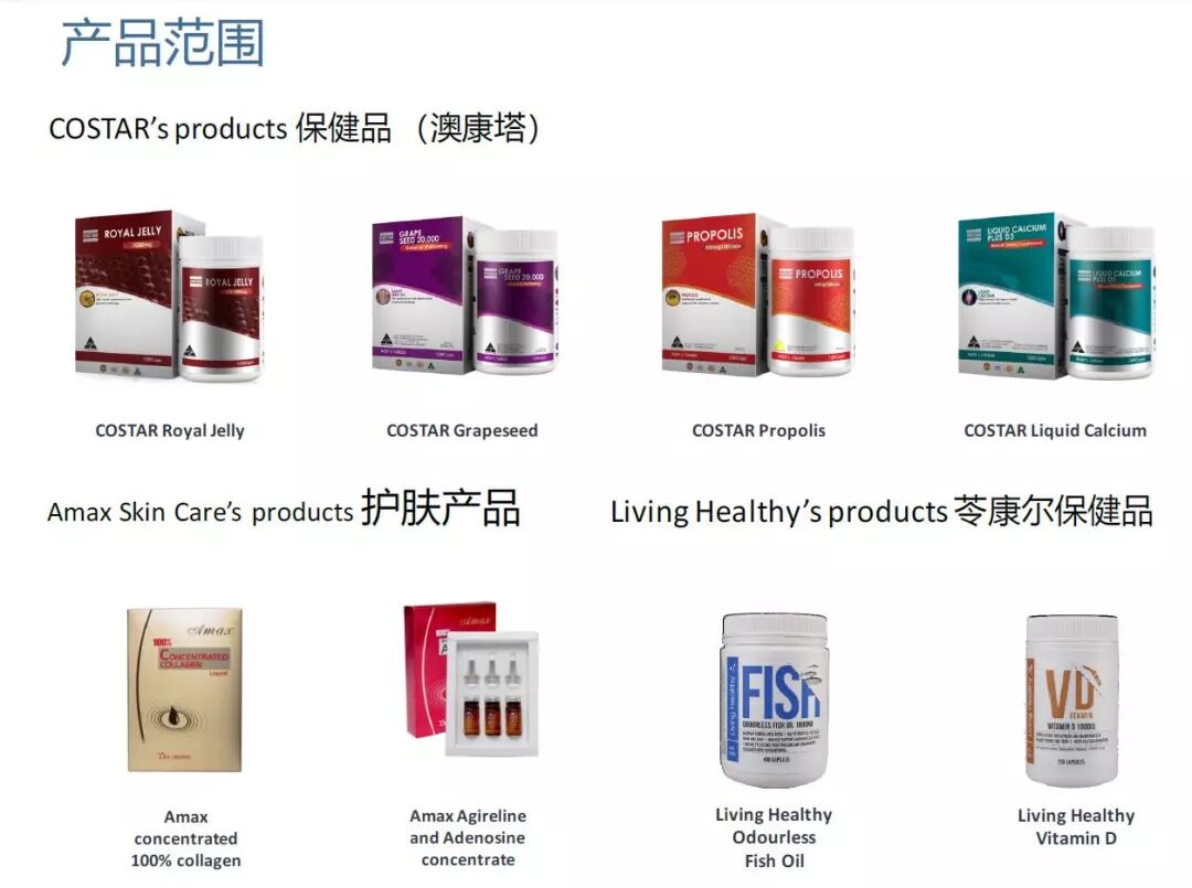 %name 特约报道 : Star Combo(ASX: S66) IPO路演活动圆满成功, “稳赢”新模式强势来袭。