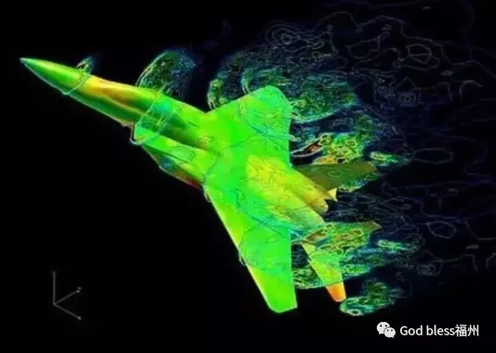 在飞机设计中的仿真技术的图1